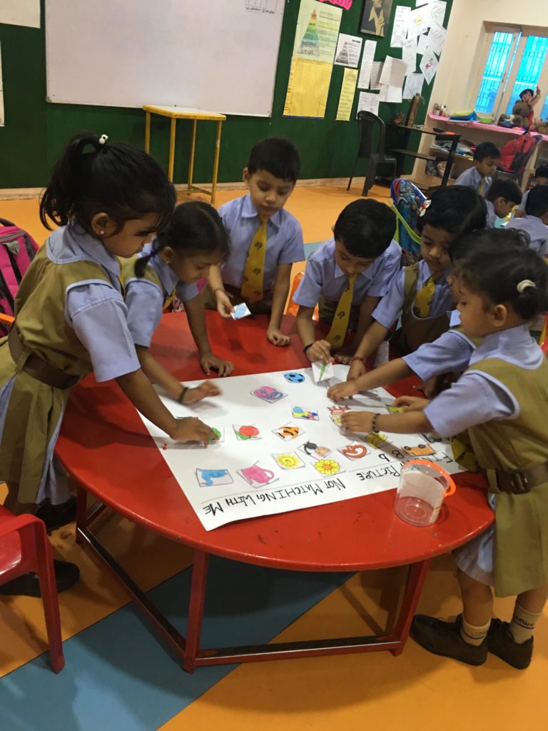 Finding pictures with the Alphabet ‘B’