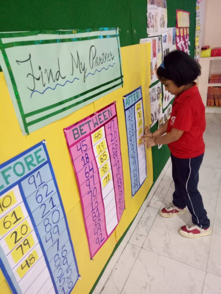 Fun activity for learning Before, After and Between