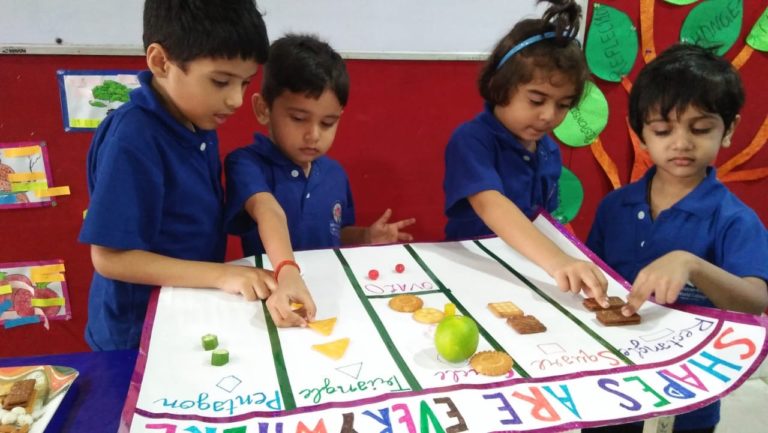 Experiential learning on Shapes