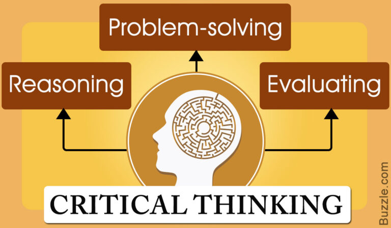 How to promote Critical Thinking Skills