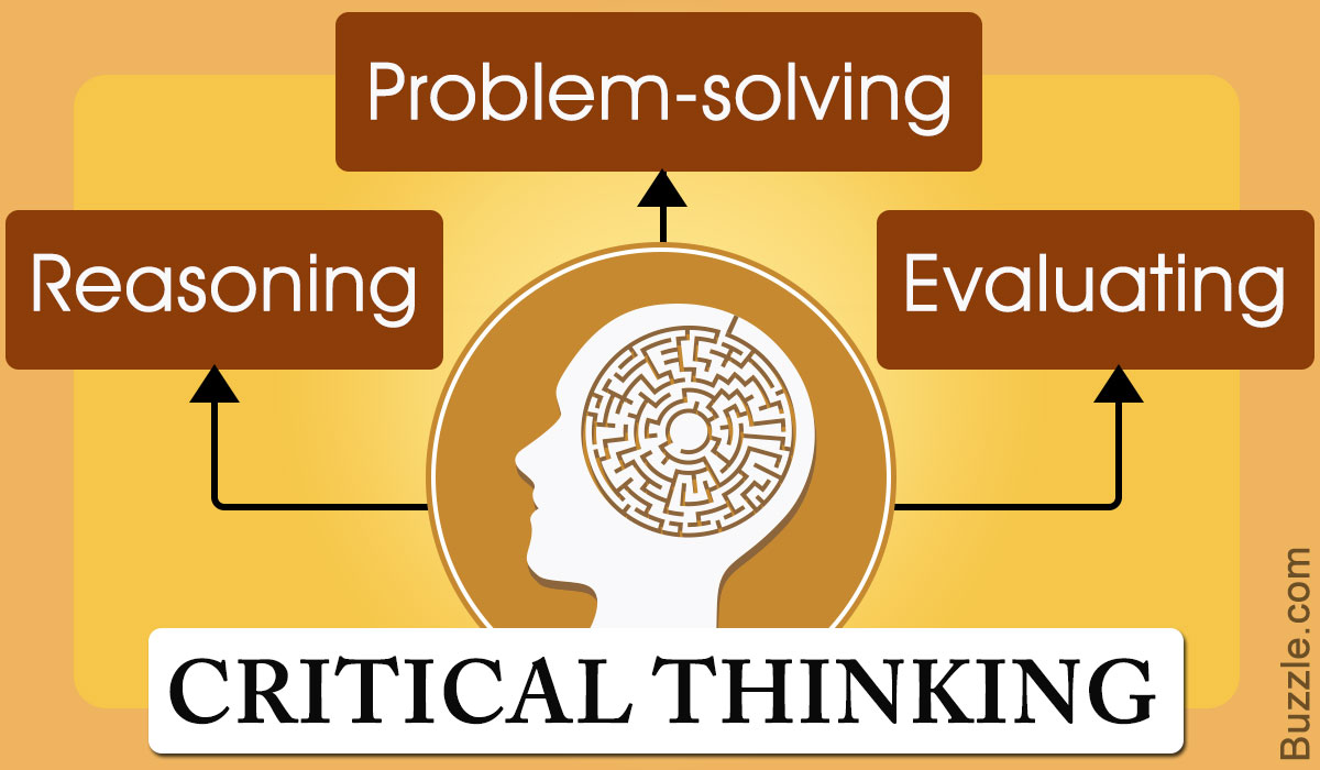 which image best captures critical thinking and logical reasoning why