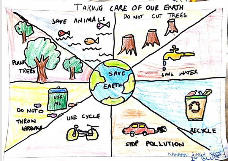 World Environment Day Celebration
