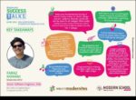 Modernite Success Talk by: Faraz Nomani